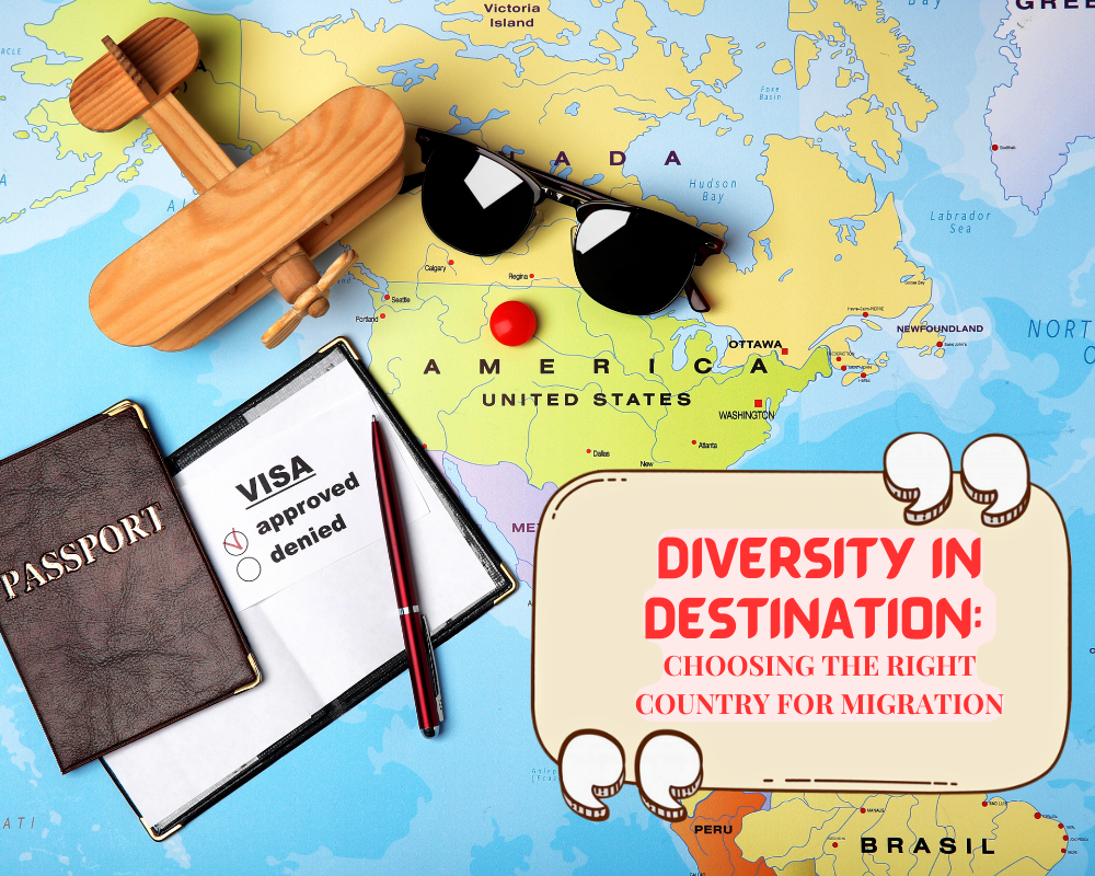 Diversity in Destination: Choosing the Right Country for Migration